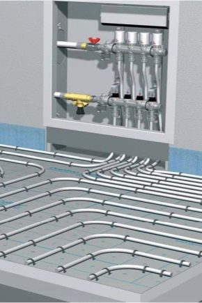  Subtleties of the choice of pipes for underfloor heating
