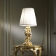  Classic table lamps
